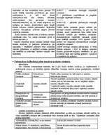 Konspekts 'Vadības grāmatvedība', 7.