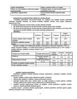 Konspekts 'Vadības grāmatvedība', 8.