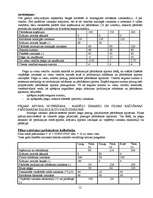 Konspekts 'Vadības grāmatvedība', 12.