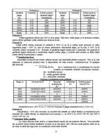 Konspekts 'Vadības grāmatvedība', 18.