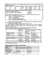 Konspekts 'Vadības grāmatvedība', 20.