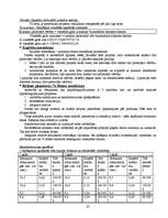 Konspekts 'Vadības grāmatvedība', 25.