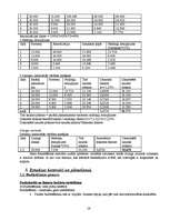 Konspekts 'Vadības grāmatvedība', 28.