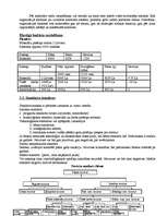 Konspekts 'Vadības grāmatvedība', 31.