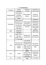 Referāts 'Pacienta izglītošana pēc miokarda infarkta', 16.