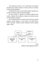 Biznesa plāns 'Biznesa plāna izstrāde jauna viesmīlības uzņēmuma izveidei', 18.