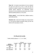 Biznesa plāns 'Biznesa plāna izstrāde jauna viesmīlības uzņēmuma izveidei', 21.