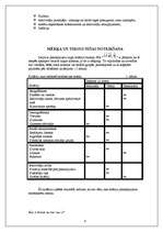 Biznesa plāns 'SIA "Kleopatra"', 9.