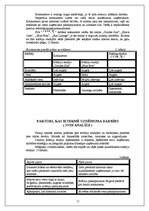 Biznesa plāns 'SIA "Kleopatra"', 11.