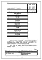 Biznesa plāns 'SIA "Kleopatra"', 13.