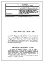 Biznesa plāns 'SIA "Kleopatra"', 14.