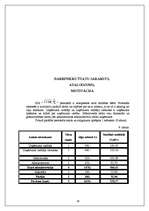 Biznesa plāns 'SIA "Kleopatra"', 19.