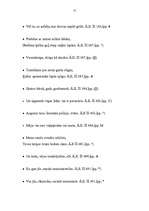 Referāts 'Savrupinājumi Ārijas Elksnes dzejā', 12.