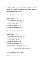 Referāts 'Savrupinājumi Ārijas Elksnes dzejā', 29.