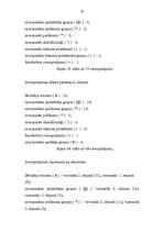 Referāts 'Savrupinājumi Ārijas Elksnes dzejā', 30.