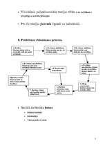 Konspekts 'Psihodinamiskā teorija sociālajā darbā', 3.