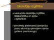 Prezentācija 'Efektīvas skolas modelis', 4.