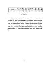 Referāts 'Darba algu noteicošie faktori un darba algas dinamika Latvijā', 11.