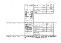Referāts 'Akadēmiskā slimības vēsture terapijā', 10.