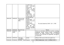 Referāts 'Akadēmiskā slimības vēsture terapijā', 11.