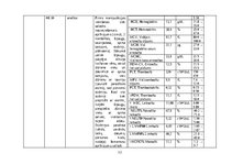 Referāts 'Akadēmiskā slimības vēsture terapijā', 12.