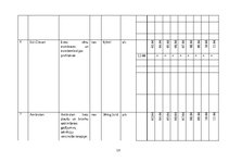 Referāts 'Akadēmiskā slimības vēsture terapijā', 19.