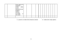 Referāts 'Akadēmiskā slimības vēsture terapijā', 22.