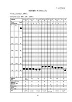 Referāts 'Akadēmiskā slimības vēsture terapijā', 37.