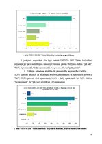 Referāts 'Pētījums par UNESCO Latvijas Nacionālo komisiju', 15.