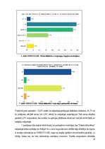 Referāts 'Pētījums par UNESCO Latvijas Nacionālo komisiju', 18.