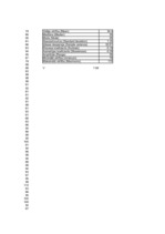 Konspekts 'Tipveida aprēķini matemātikā', 3.