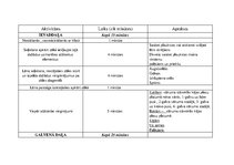 Konspekts 'Stundas konspekts, sporta metodika', 1.