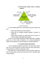 Diplomdarbs 'UML koda ģenerēšanas rīku lietošanas analīze programmu sagatavju izstrādei', 11.