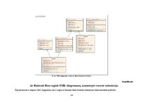 Diplomdarbs 'UML koda ģenerēšanas rīku lietošanas analīze programmu sagatavju izstrādei', 139.