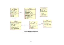 Diplomdarbs 'UML koda ģenerēšanas rīku lietošanas analīze programmu sagatavju izstrādei', 140.