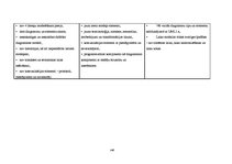 Diplomdarbs 'UML koda ģenerēšanas rīku lietošanas analīze programmu sagatavju izstrādei', 146.