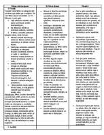 Konspekts 'R.Fišers par domāšanu', 1.