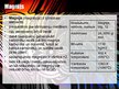Prezentācija 'Kalcija un magnija raksturojums, to savienojumu nozīme cilvēka organismā', 2.