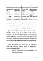 Referāts 'Līderisms', 15.