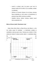 Referāts 'Līderisms', 16.