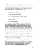 Biznesa plāns 'SIA "Papīra trauki" biznesa plāns', 15.