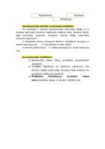 Konspekts 'Tautsaimniecība un finanšu tirgus', 4.