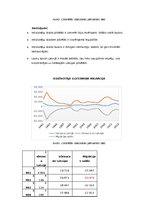 Konspekts 'Tautsaimniecība un finanšu tirgus', 14.