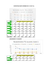 Konspekts 'Tautsaimniecība un finanšu tirgus', 16.
