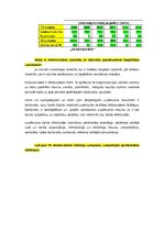 Konspekts 'Tautsaimniecība un finanšu tirgus', 19.