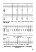 Eseja 'Analīze par galvenajiem ekonomikas rādītājiem Latvijā', 4.