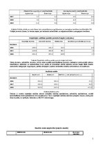 Eseja 'Analīze par galvenajiem ekonomikas rādītājiem Latvijā', 5.