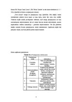 Biznesa plāns 'Mājdzīvnieku viesnīca', 6.