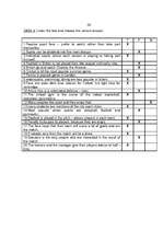 Referāts 'Klausīšanās prasmes angļu valodā', 25.