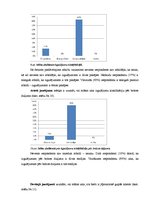Referāts 'Internās aprūpes māsu zināšanas par izgulējumu profilaksi sociālās aprūpes centr', 20.